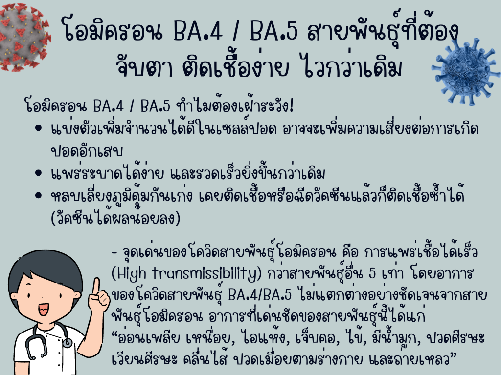 โอมิครอน BA.4 / BA.5 สายพันธุ์ที่ต้องจับตา ติดเชื้อง่าย ไวกว่าเดิม 